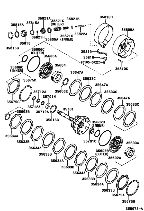 Brake Band & Multiple Disc Clutch (Atm)