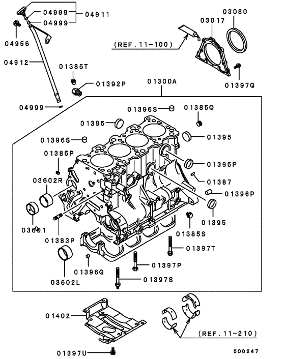 Cylinder block