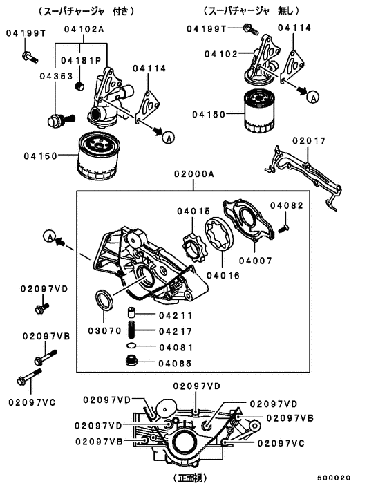 Oil pump & oil filter