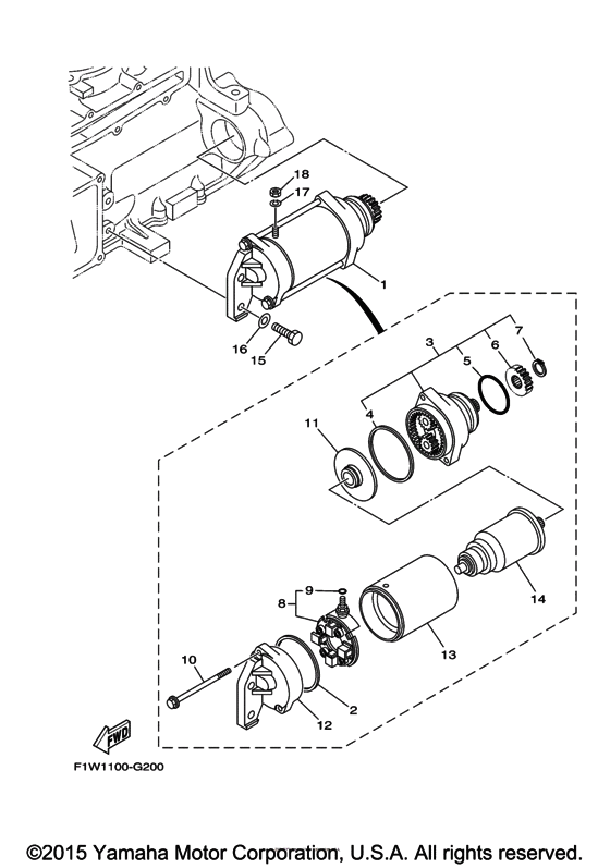 Starting motor