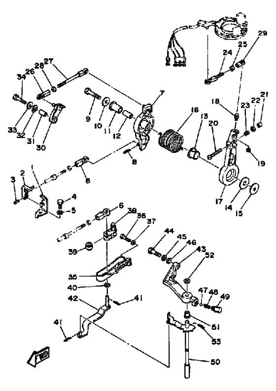 Control engine