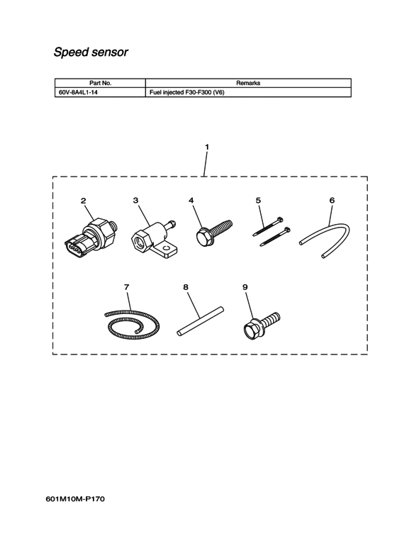 Command Link Alternate Sensors 4