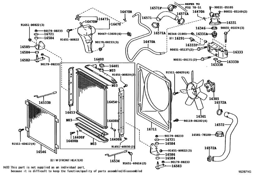 Radiator & Water Outlet