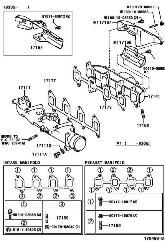 Manifold