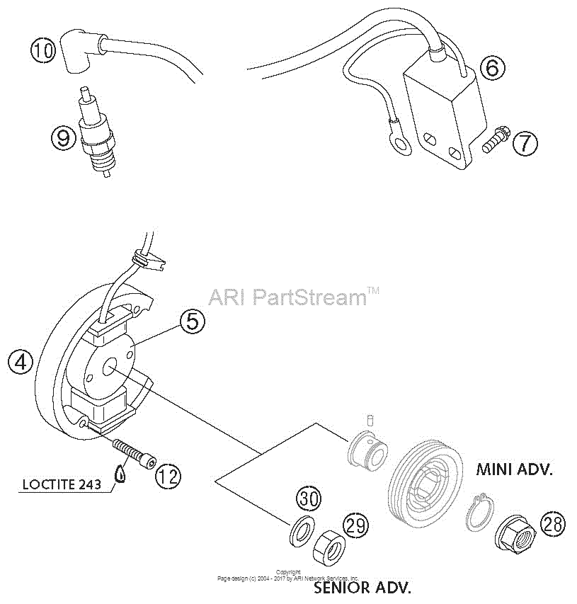 Ignition System