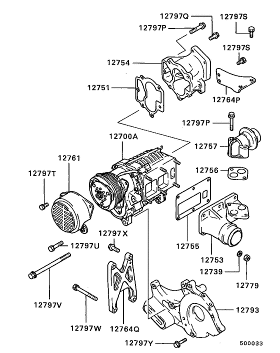 Turbocharger & supercharger