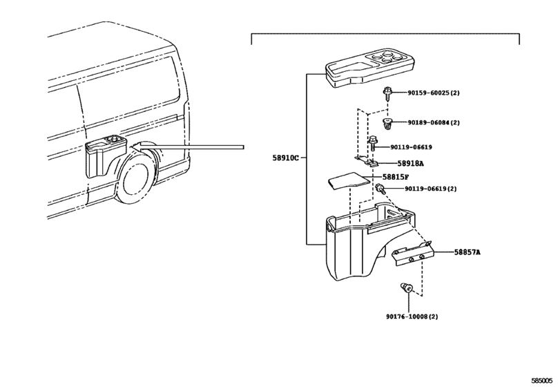 Console Box & Bracket