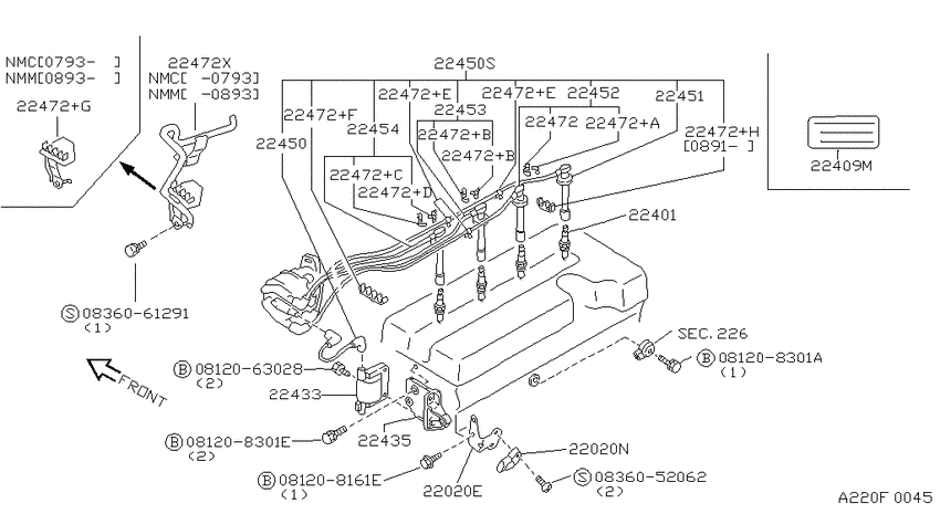 Ignition System