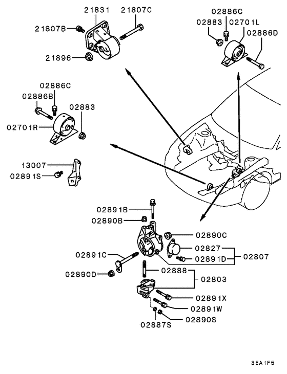 Engine mounting & support
