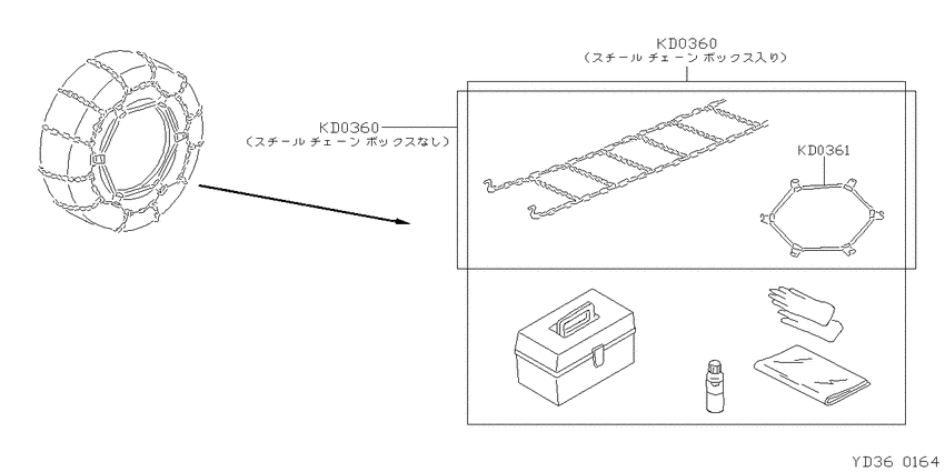 ﾀｲﾔﾁｴｰﾝ