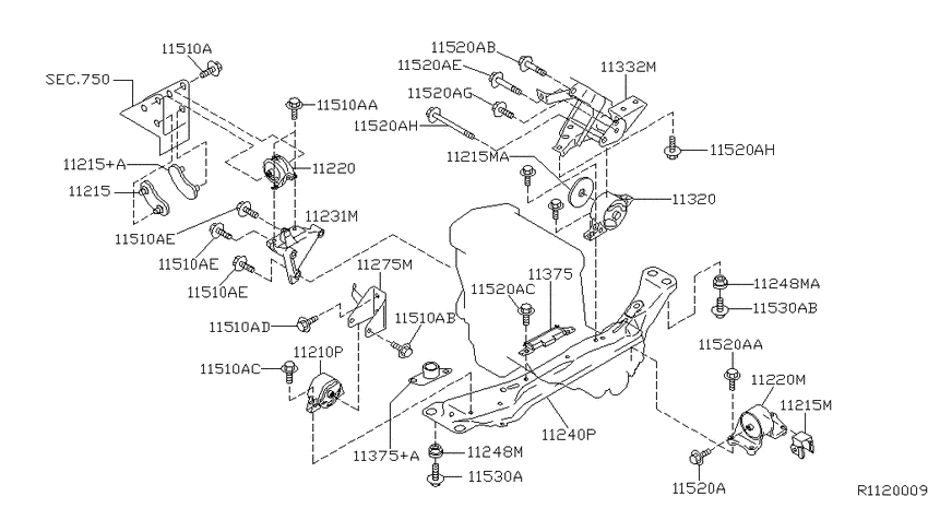 Engine & transmission   mounting