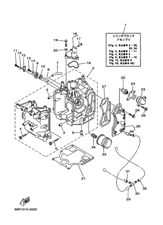 ｼﾘﾝﾀﾞ. ｸﾗﾝｸｹｰｽ 1