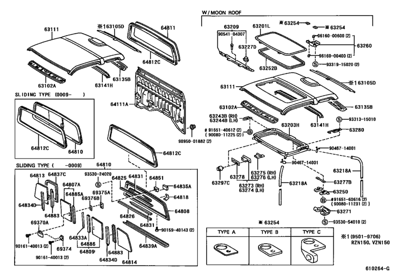 Roof Panel & Back Panel