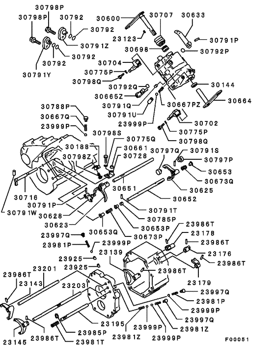 M/t gearshift control