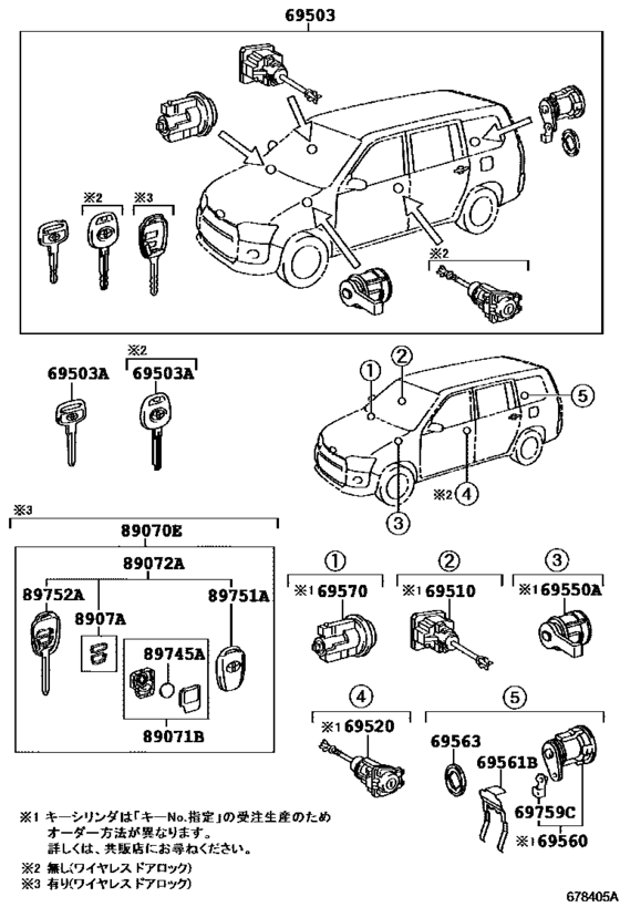 Lock Cylinder Set