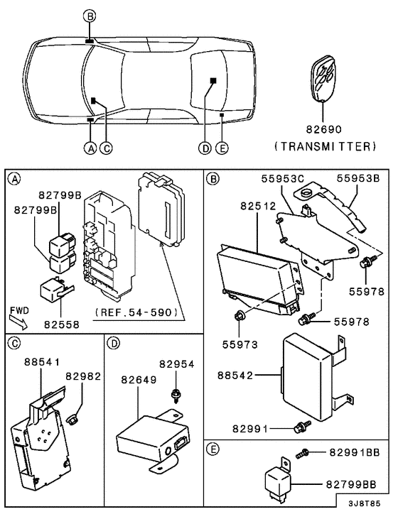 Relay,flasher & sensor