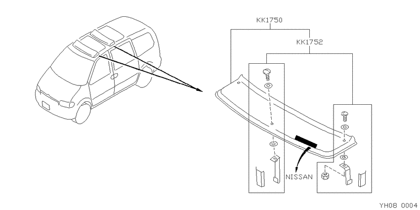 Visor set