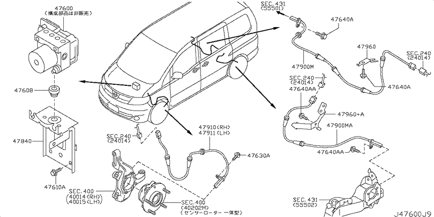 Anti skid control
