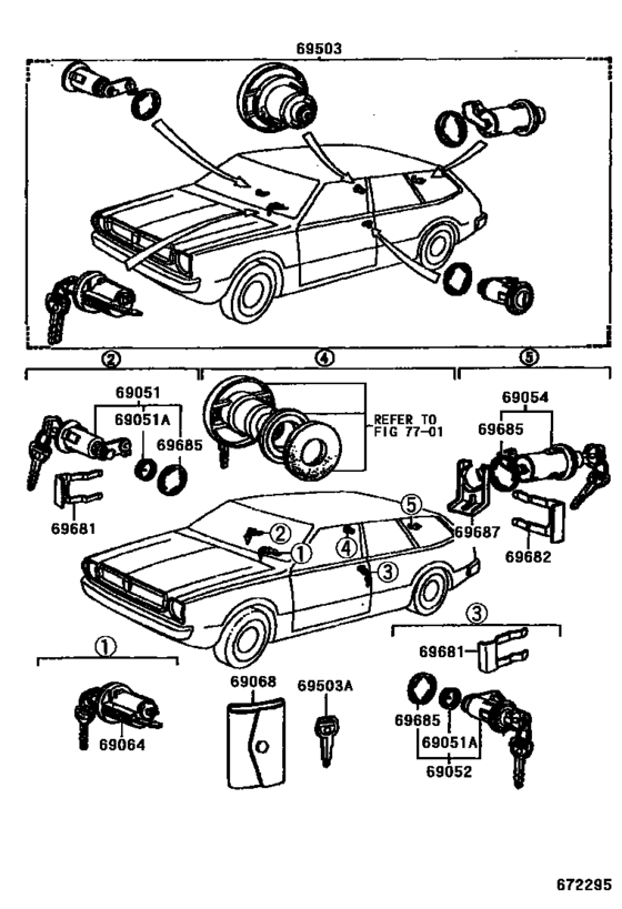 Lock Cylinder Set
