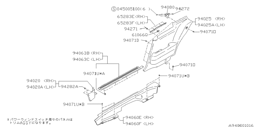 Inner trim