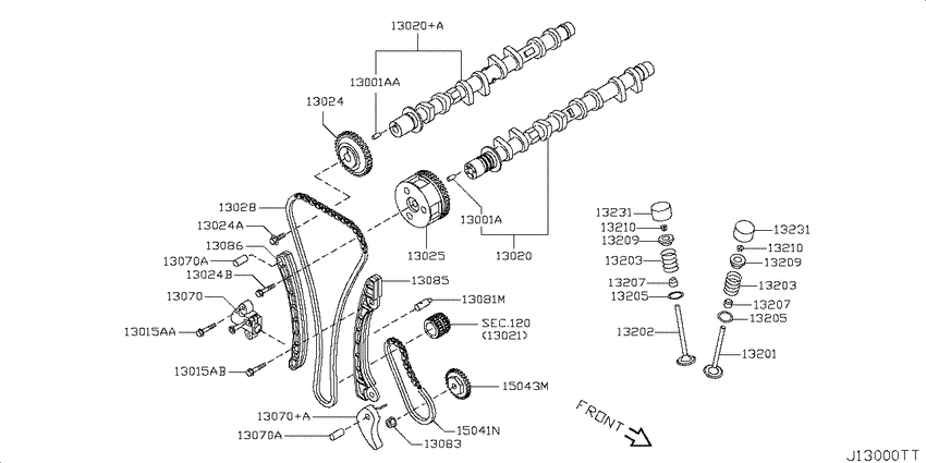 Camshaft & valve mechanism