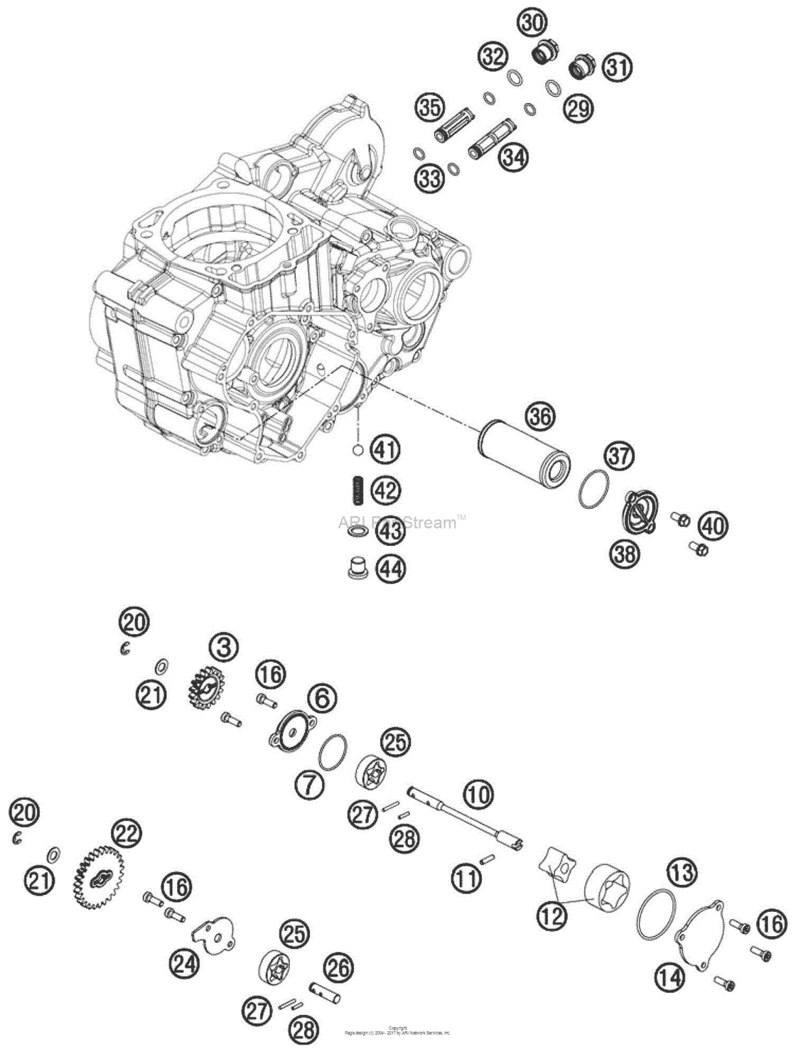 Lubricating System