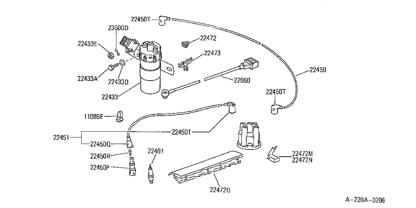Ignition System