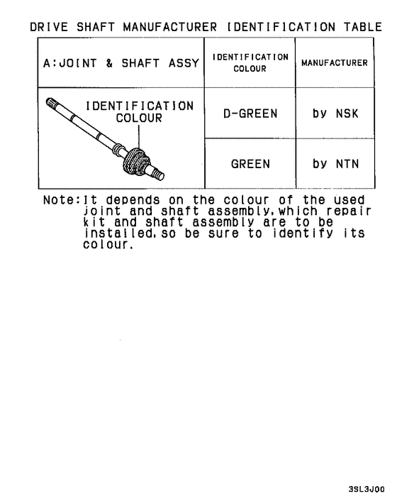 Front axle drive shaft