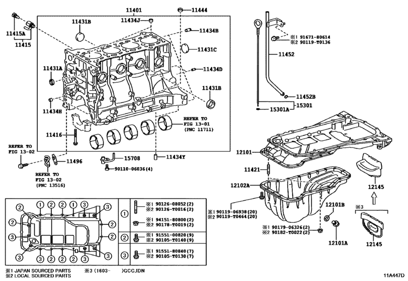 Cylinder Block