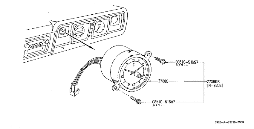 gauge