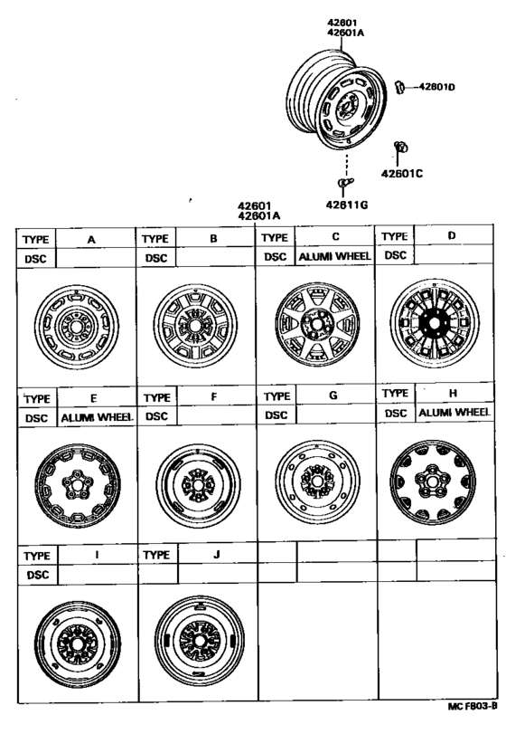 Disc Wheel & Wheel Cap