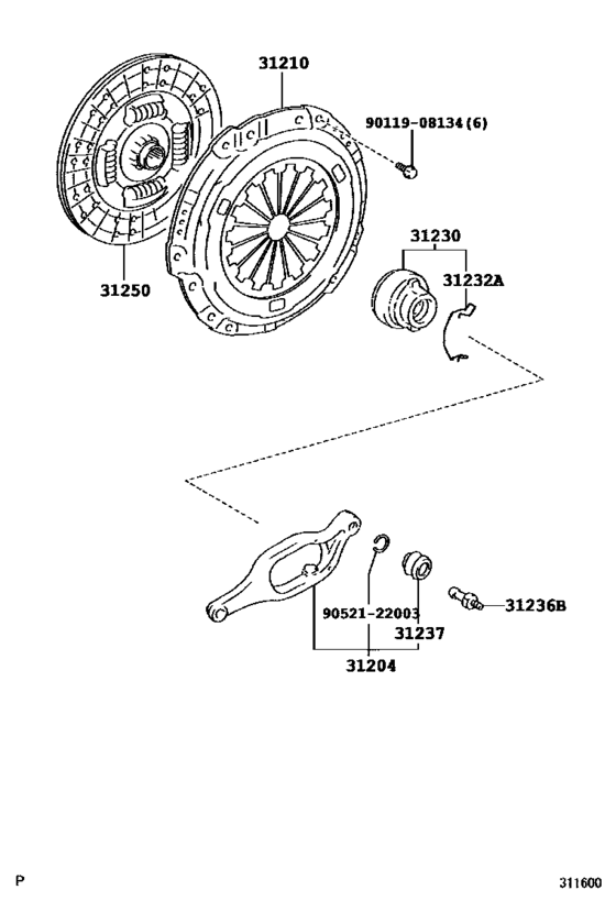 Clutch & Release Fork