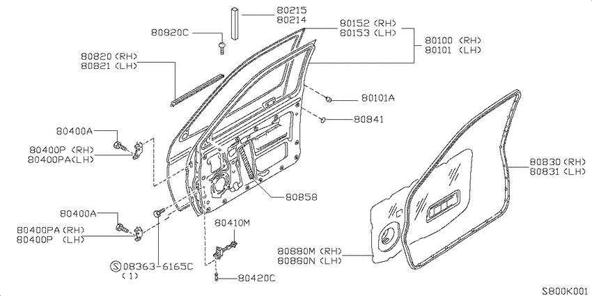 Front door panel & fitting