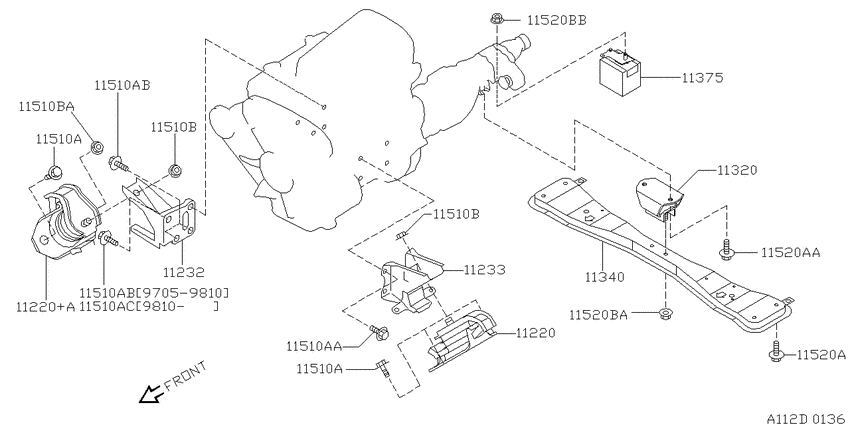 Engine & transmission   mounting