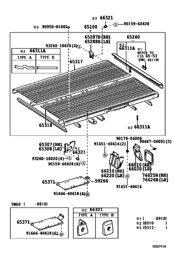 Rear Body Floor & Fender