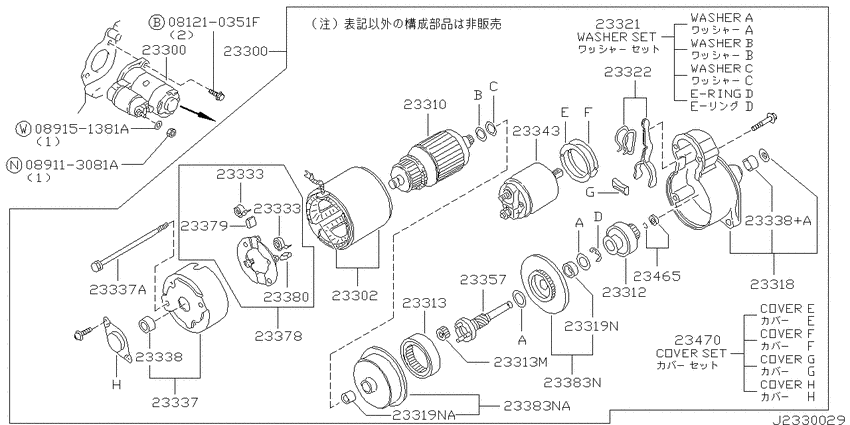Starter motor