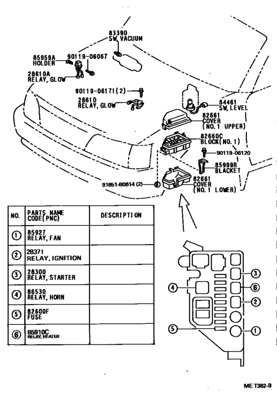Switch & Relay & Computer