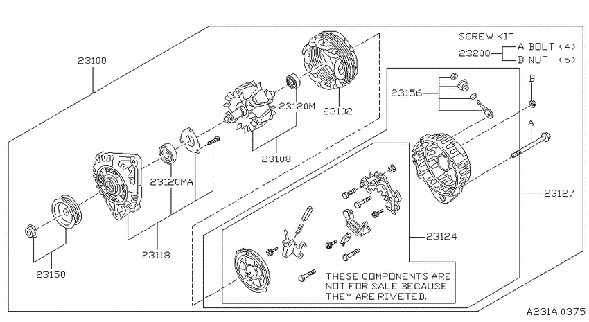 Alternator
