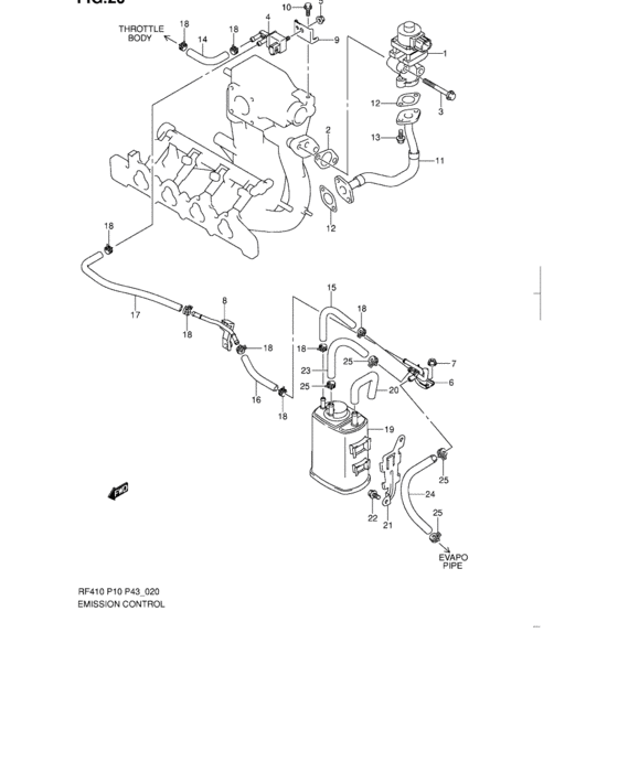 Emission control