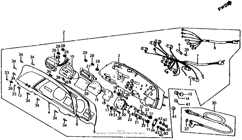 Combination instruments