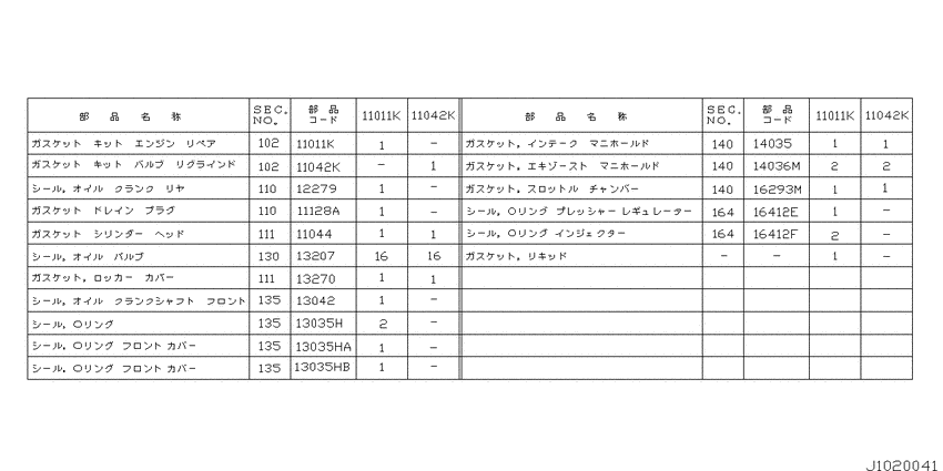 Engine gasket kit