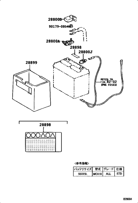 Battery & Battery Cable