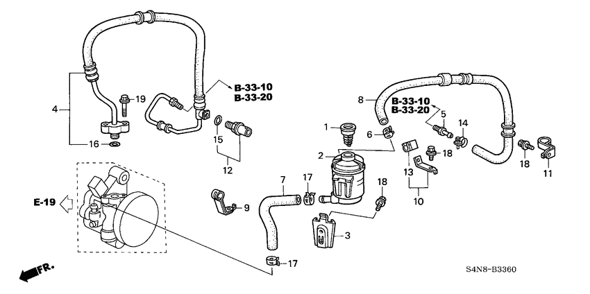 Power steering lines