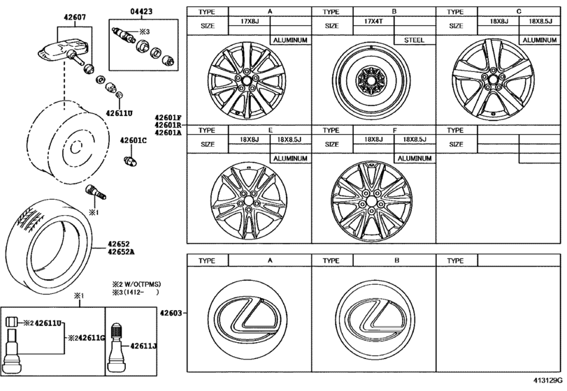 Disc Wheel & Wheel Cap
