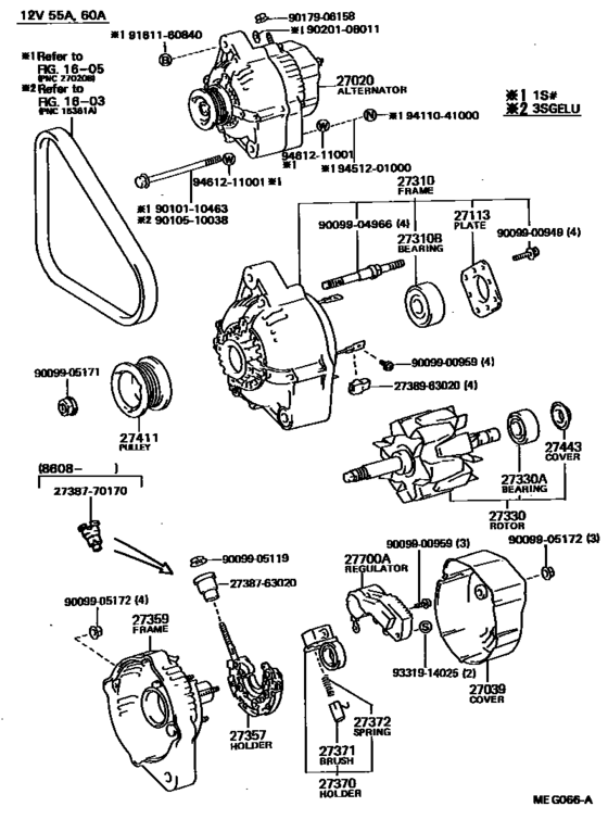 Alternator