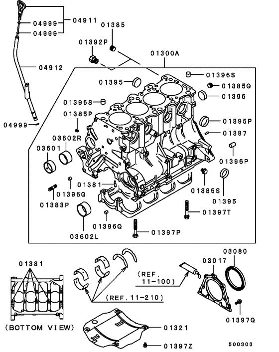 Cylinder block