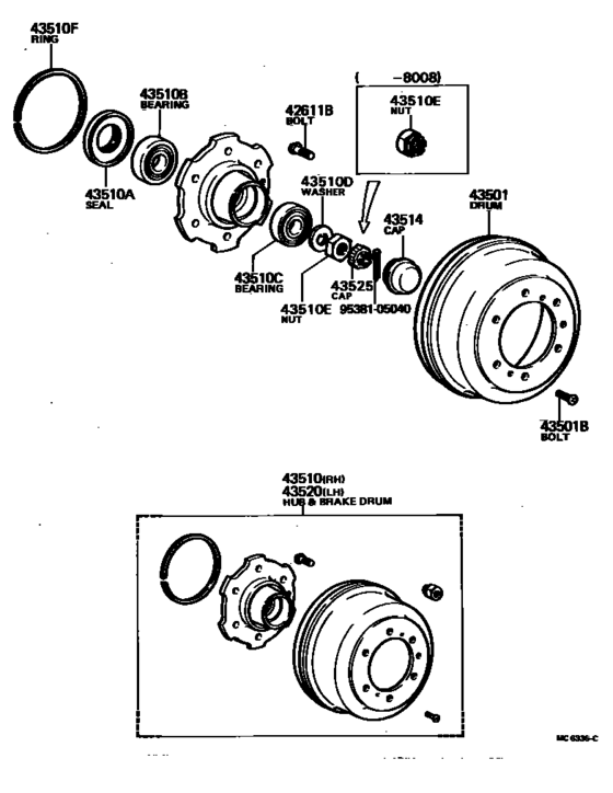 Front Axle Hub