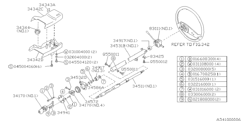 Steering column