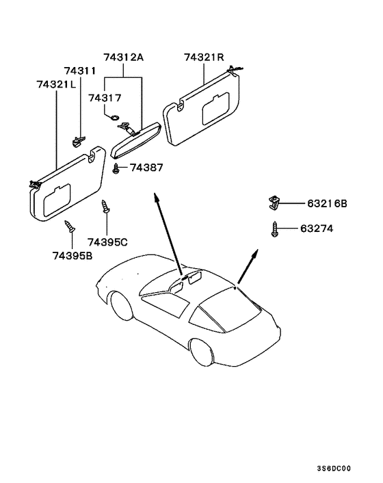 Mirror,grips & sunvisor