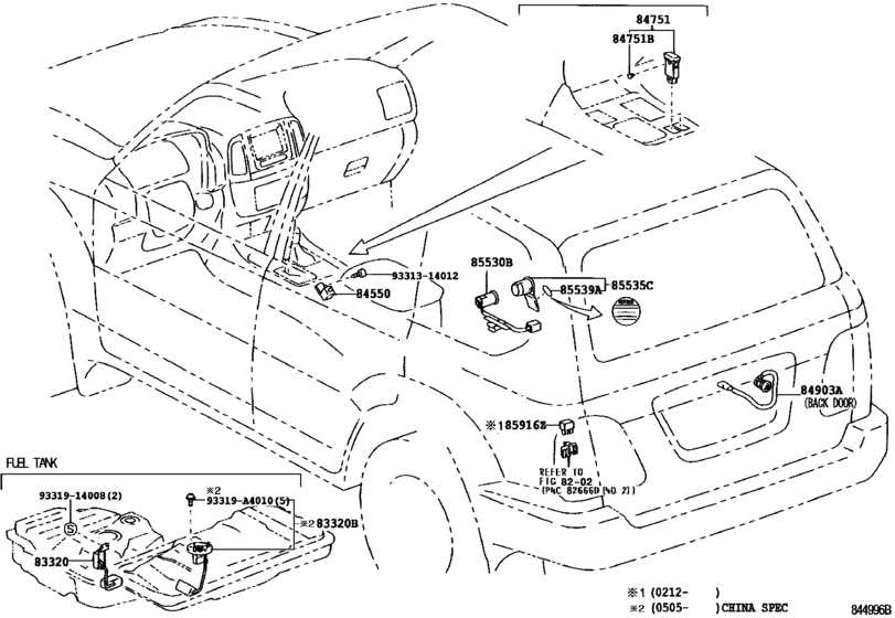 Switch & Relay & Computer